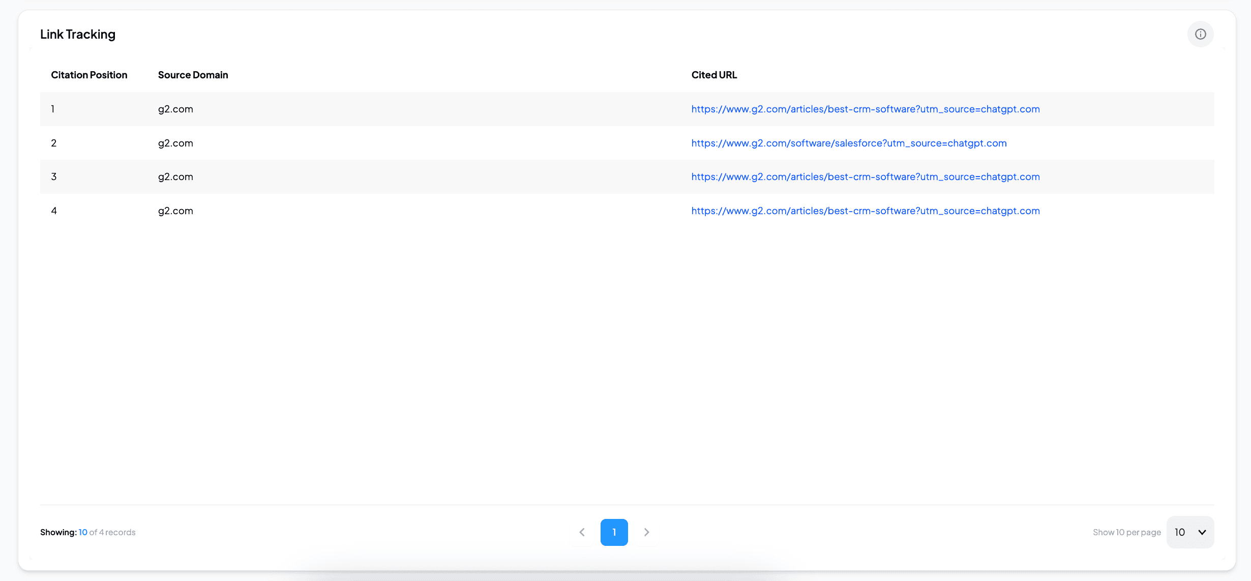 Link Tracking